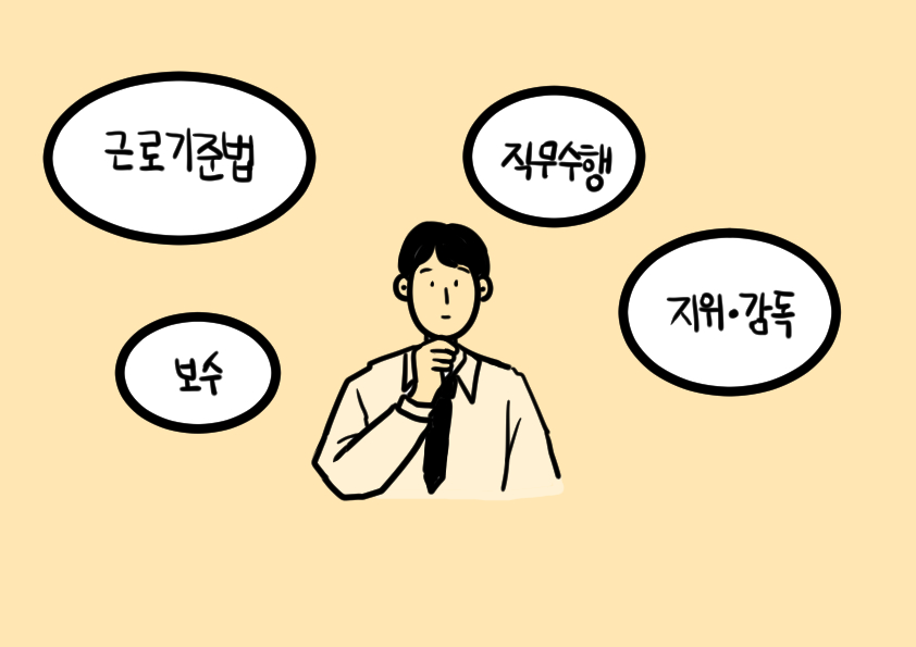 (1-2)_근로기준법의_근로자_인지_여부_판단_기준.jpg